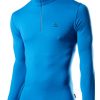 Löffler Hr Transtex Pulli Basic