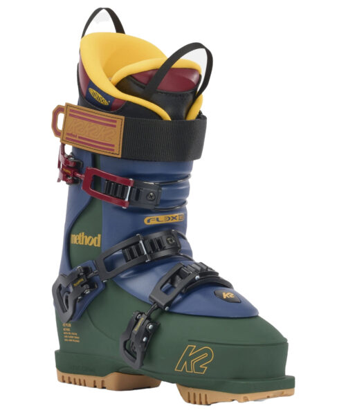 K2 Method