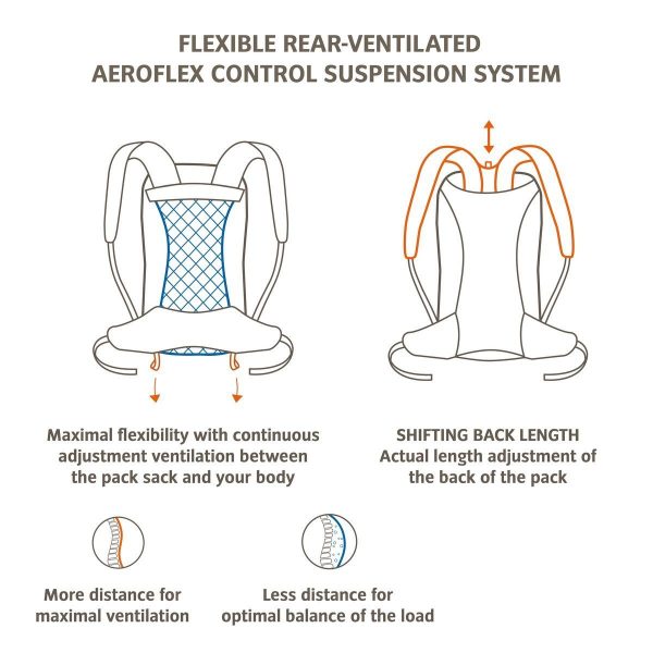 Vaude Wizard 24+4 Backpack - Image 12