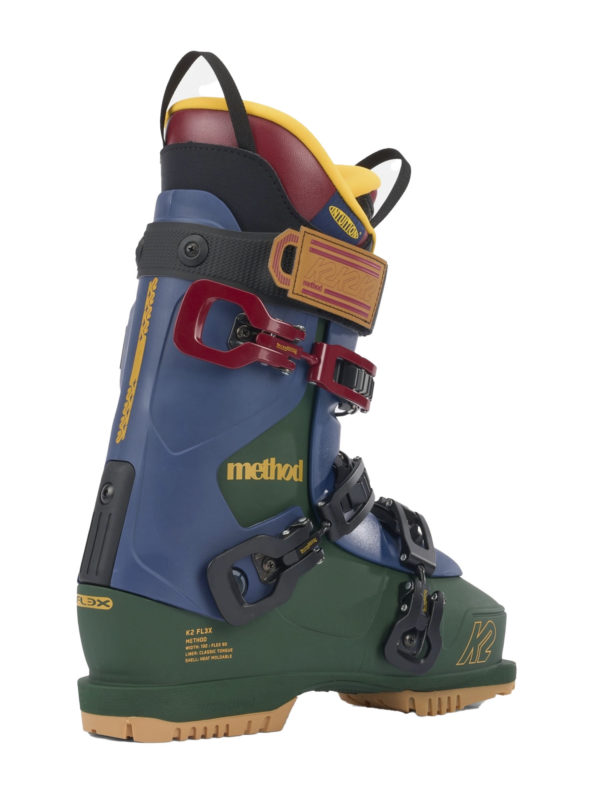 K2 Method - Image 2