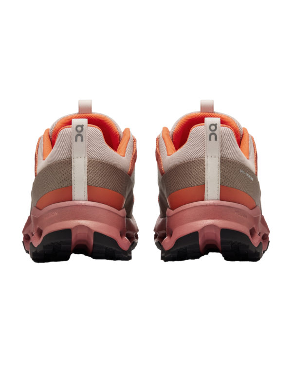 On Cloudhorizon Women's Shoes - Image 4