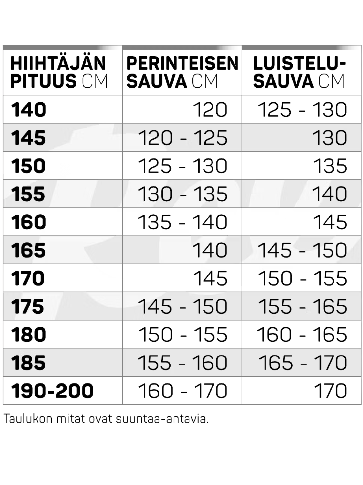 Rex Spark Poles - Image 2