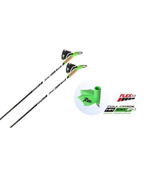 Rex R2 Vapaamitta 135-150