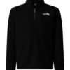 TNF BLACK