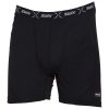 Swix Racex Bodyw Boxer Wind Womens