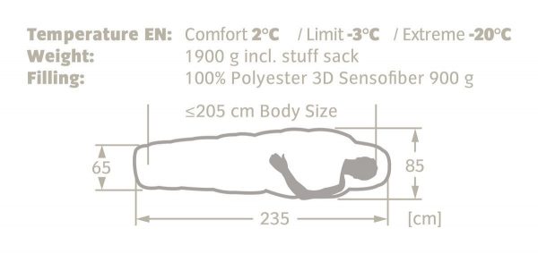 Vaude Sioux 800 XL Makuupussi - Image 3