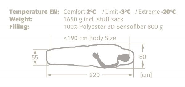 Vaude Sioux 800 sleeping bag - Image 3