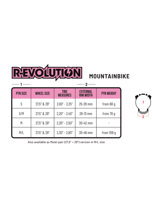 PTN Pepis Tire Noodle R-Evolution 1pcs - Image 4